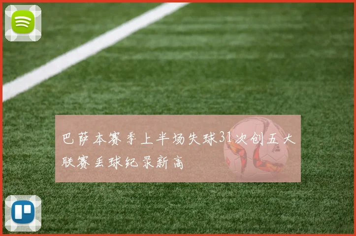 巴萨本赛季上半场失球31次创五大联赛丢球纪录新高